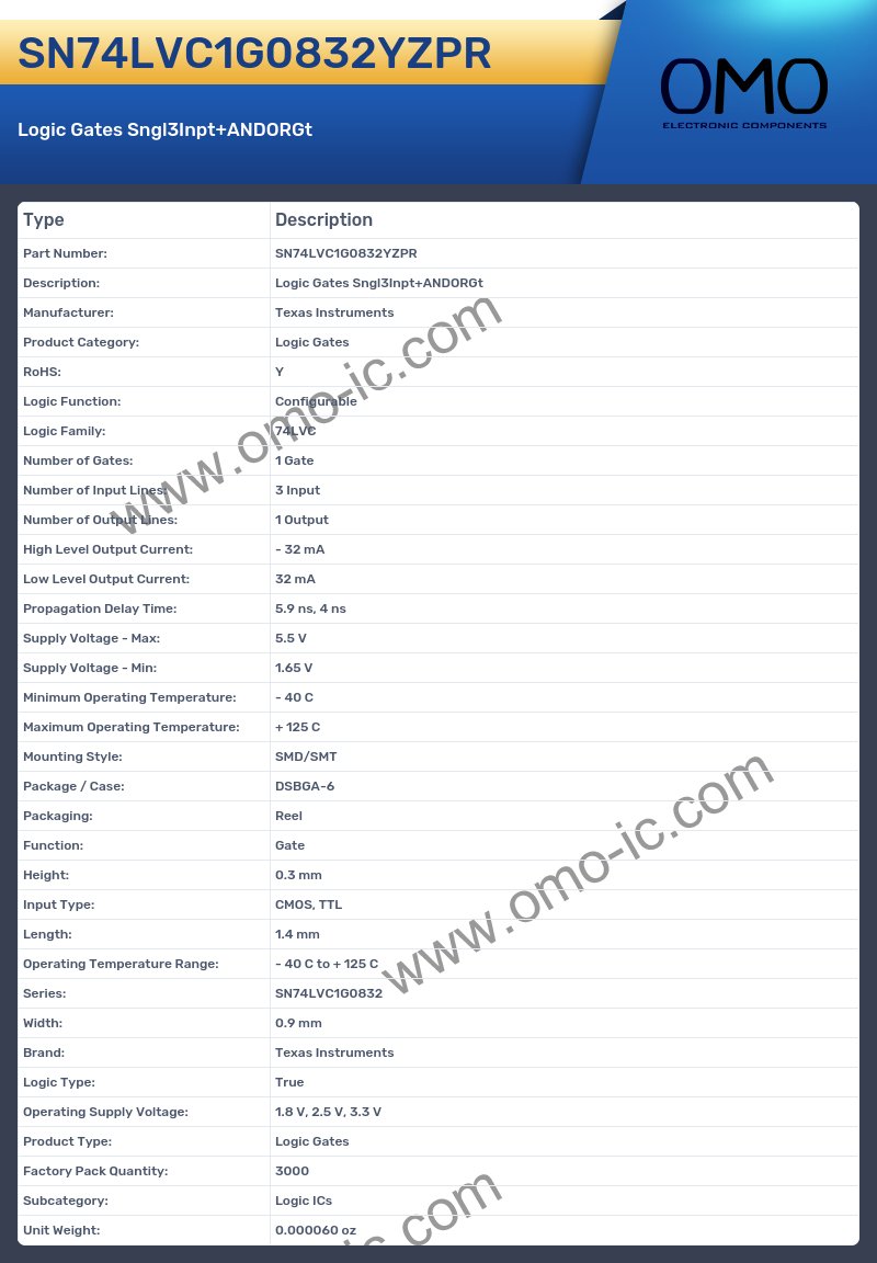 SN74LVC1G0832YZPR