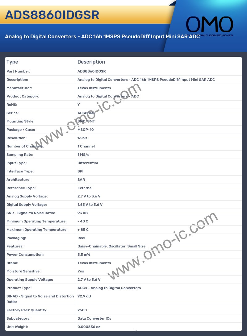 ADS8860IDGSR