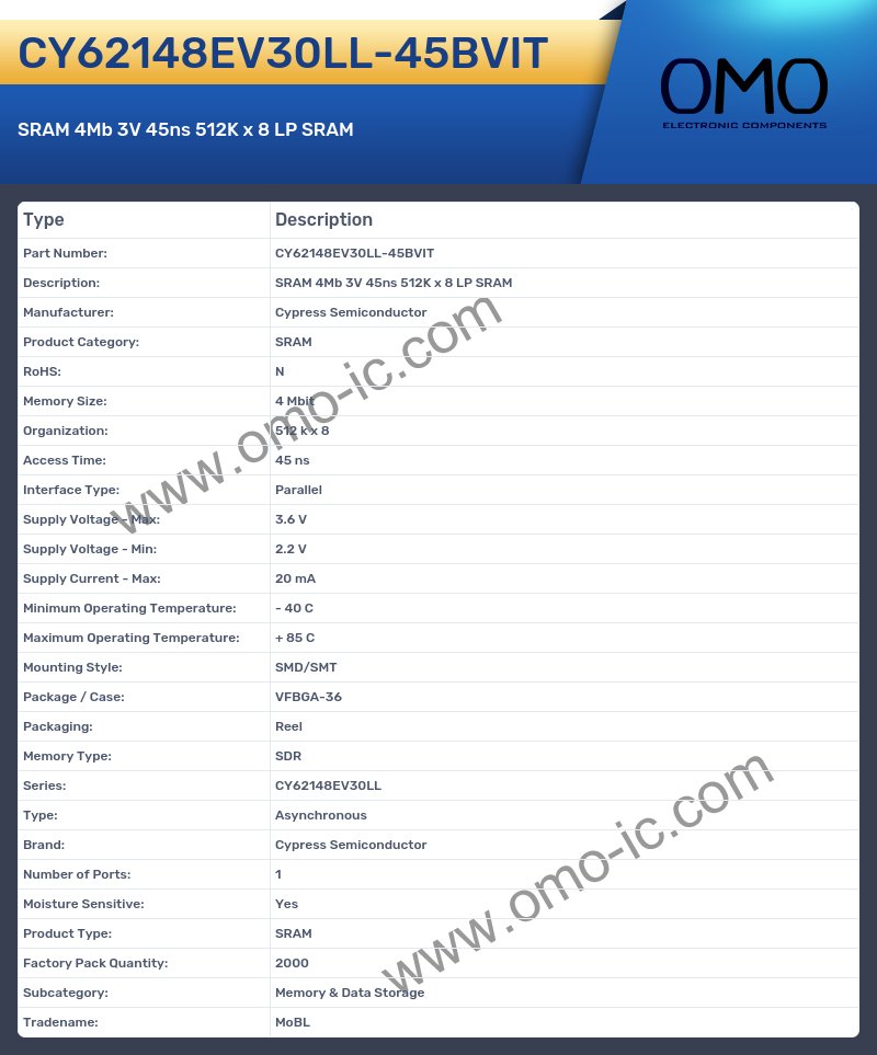 CY62148EV30LL-45BVIT