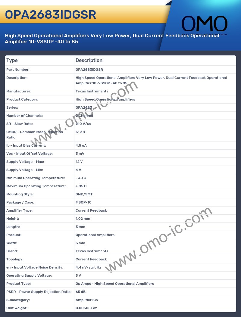 OPA2683IDGSR