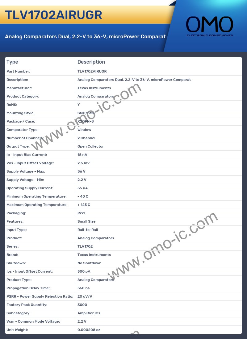 TLV1702AIRUGR