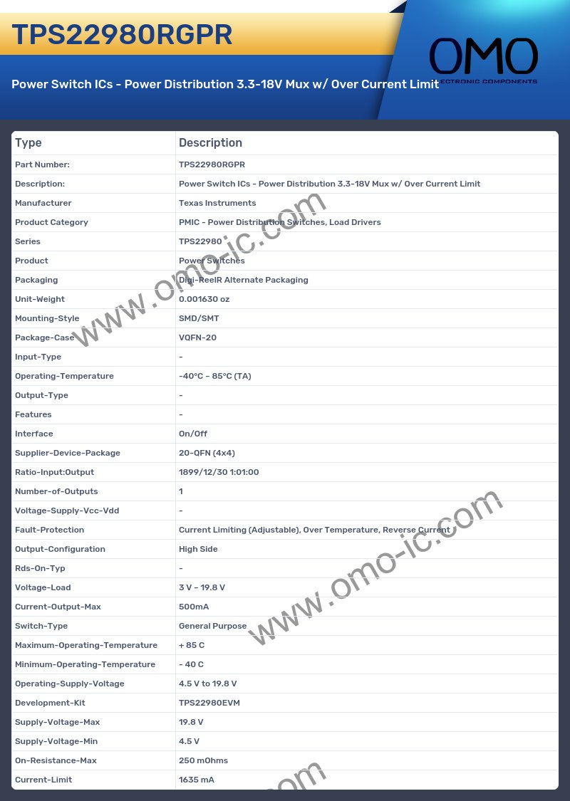 TPS22980RGPR