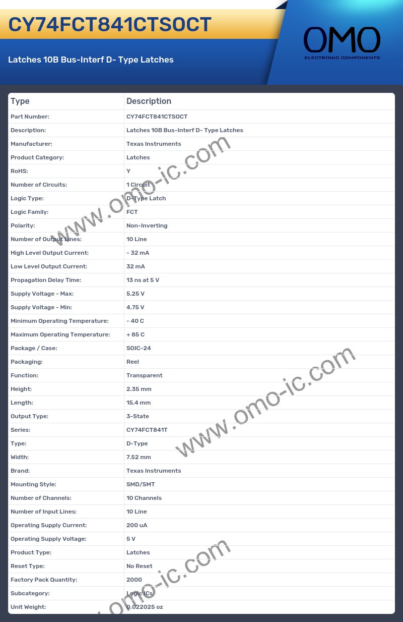 CY74FCT841CTSOCT