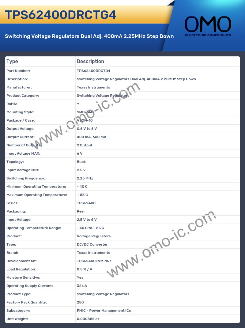 TPS62400DRCTG4