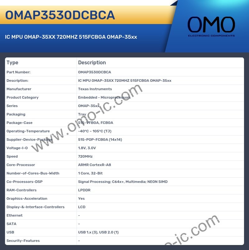 OMAP3530DCBCA