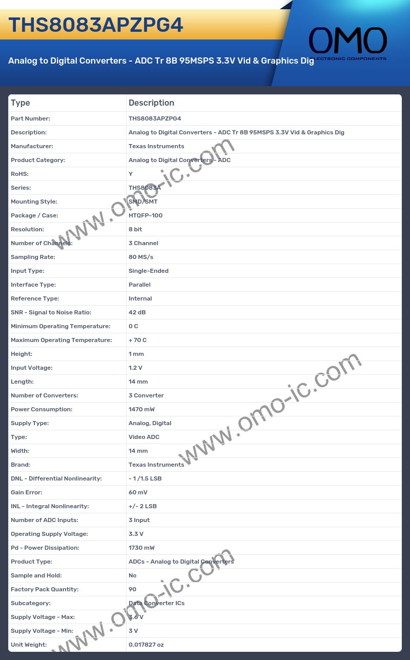 THS8083APZPG4
