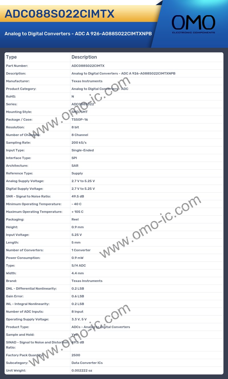 ADC088S022CIMTX