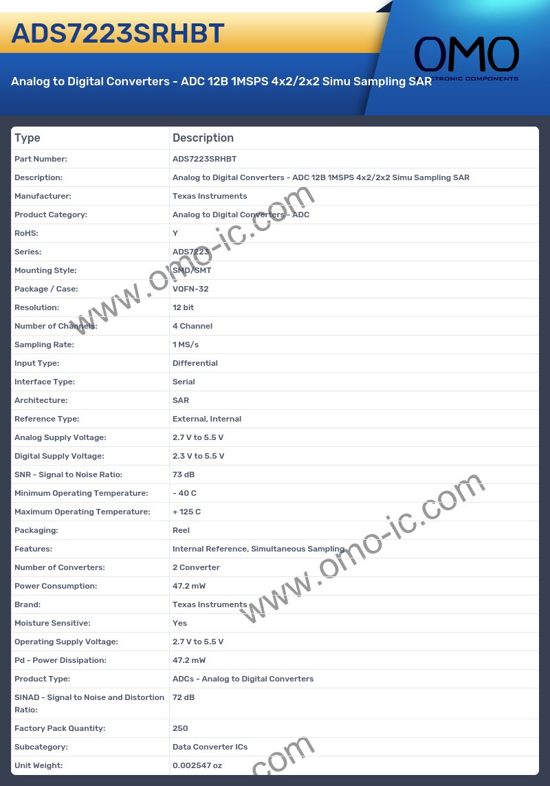 ADS7223SRHBT