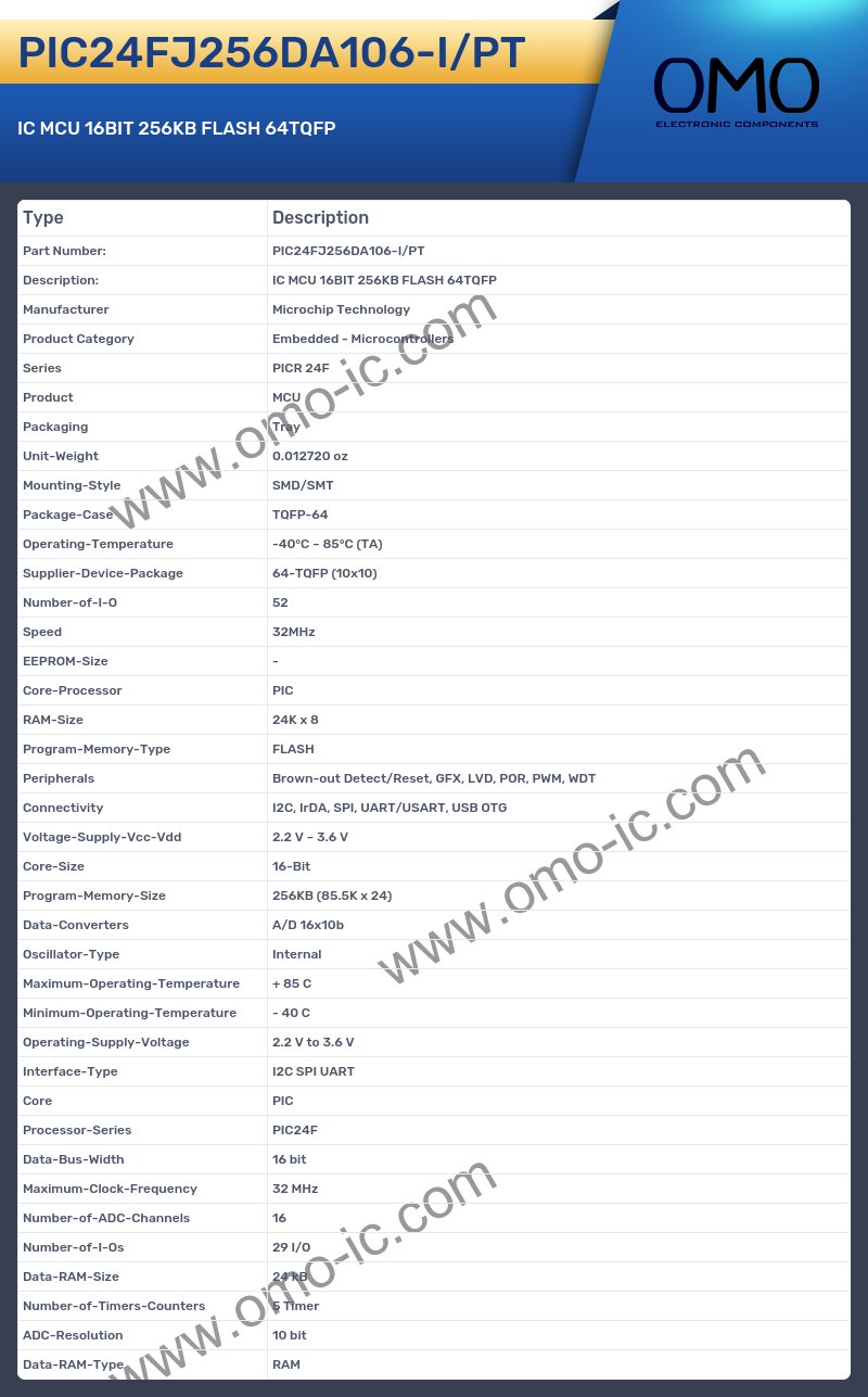 PIC24FJ256DA106-I/PT