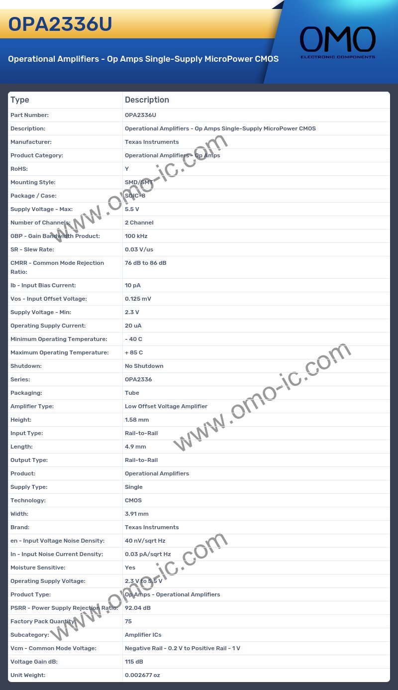 OPA2336U