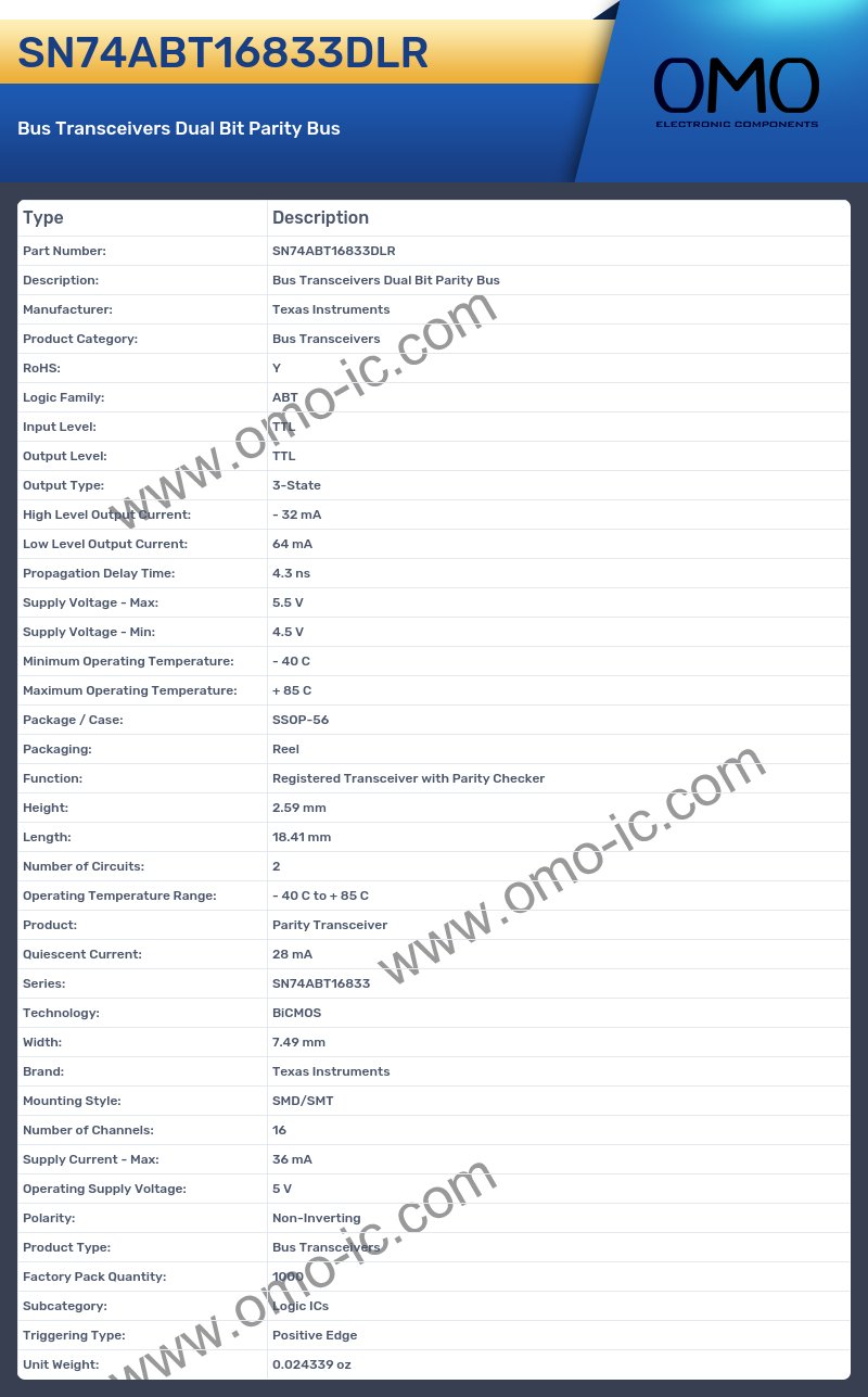 SN74ABT16833DLR