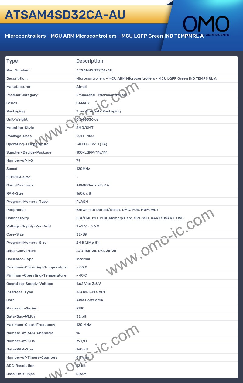 ATSAM4SD32CA-AU