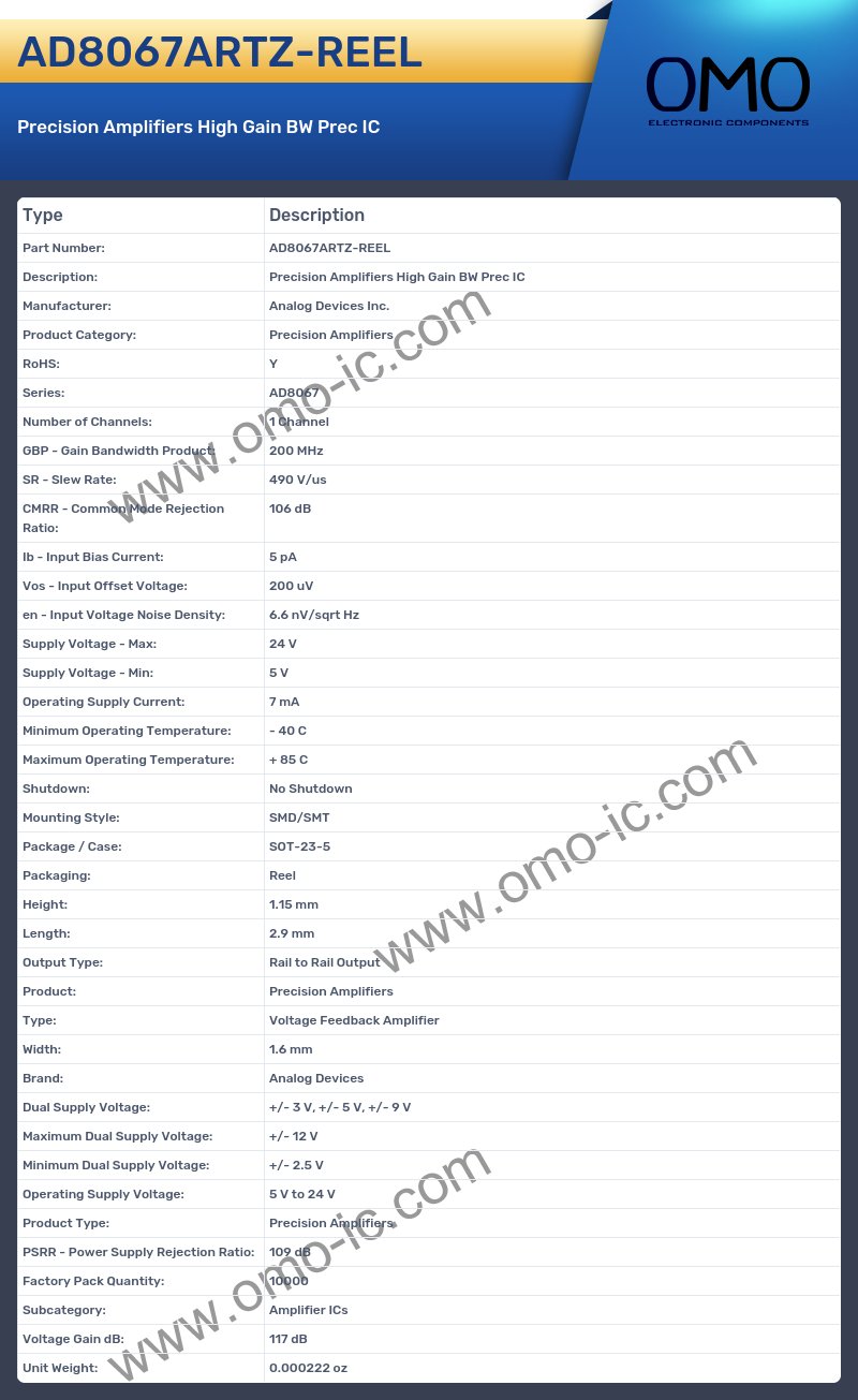 AD8067ARTZ-REEL