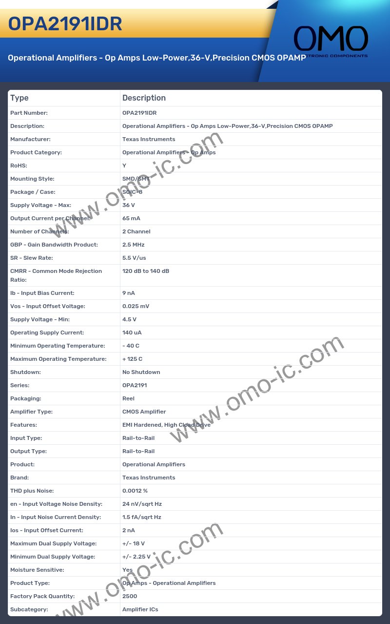 OPA2191IDR