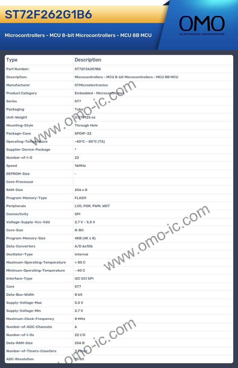 ST72F262G1B6