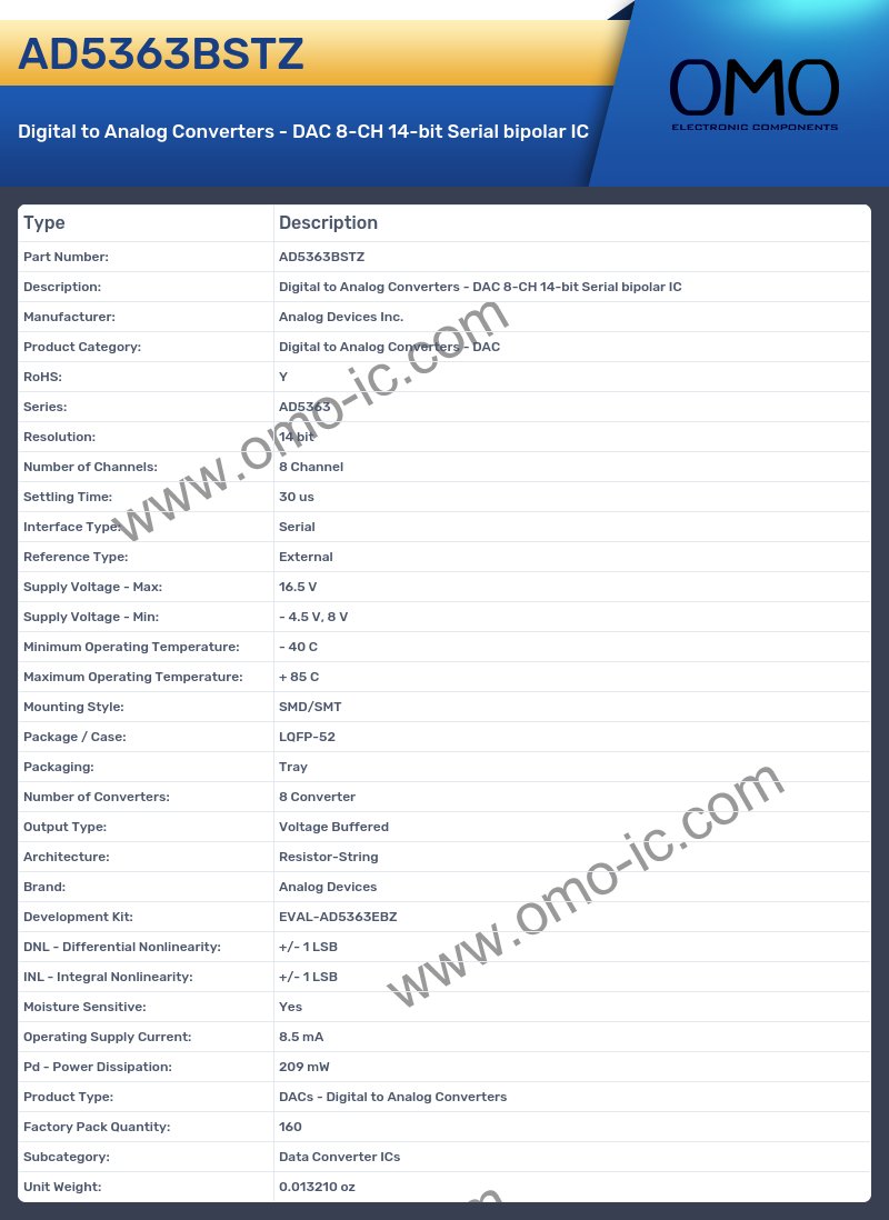 AD5363BSTZ