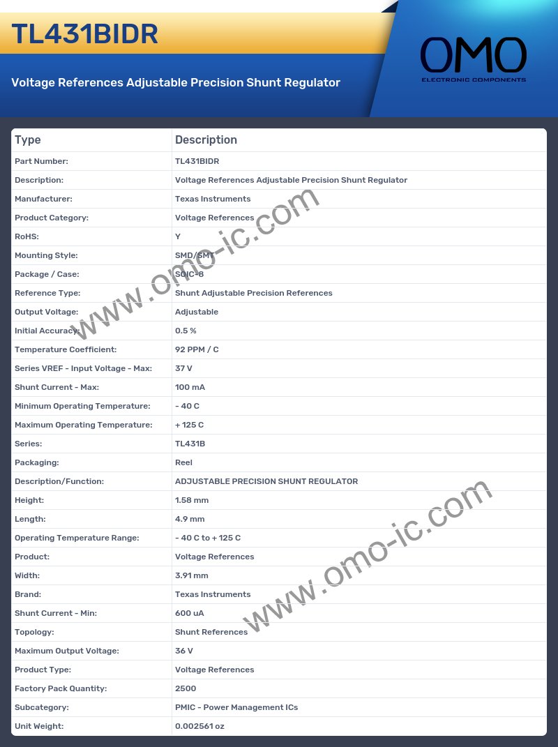 TL431BIDR