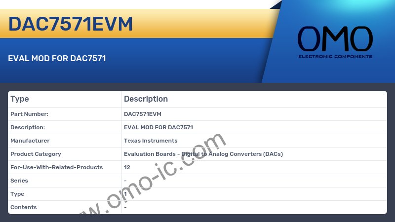 DAC7571EVM