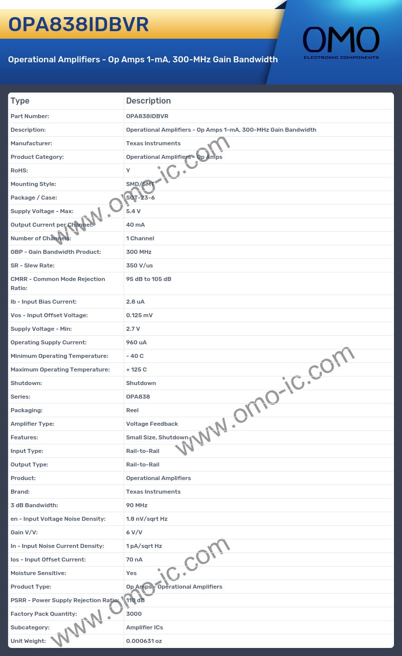OPA838IDBVR