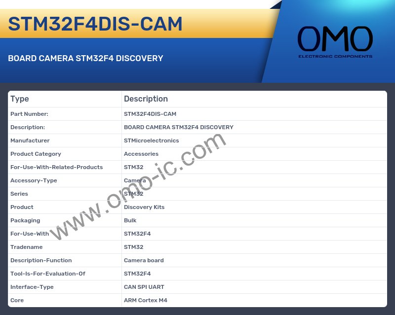 STM32F4DIS-CAM