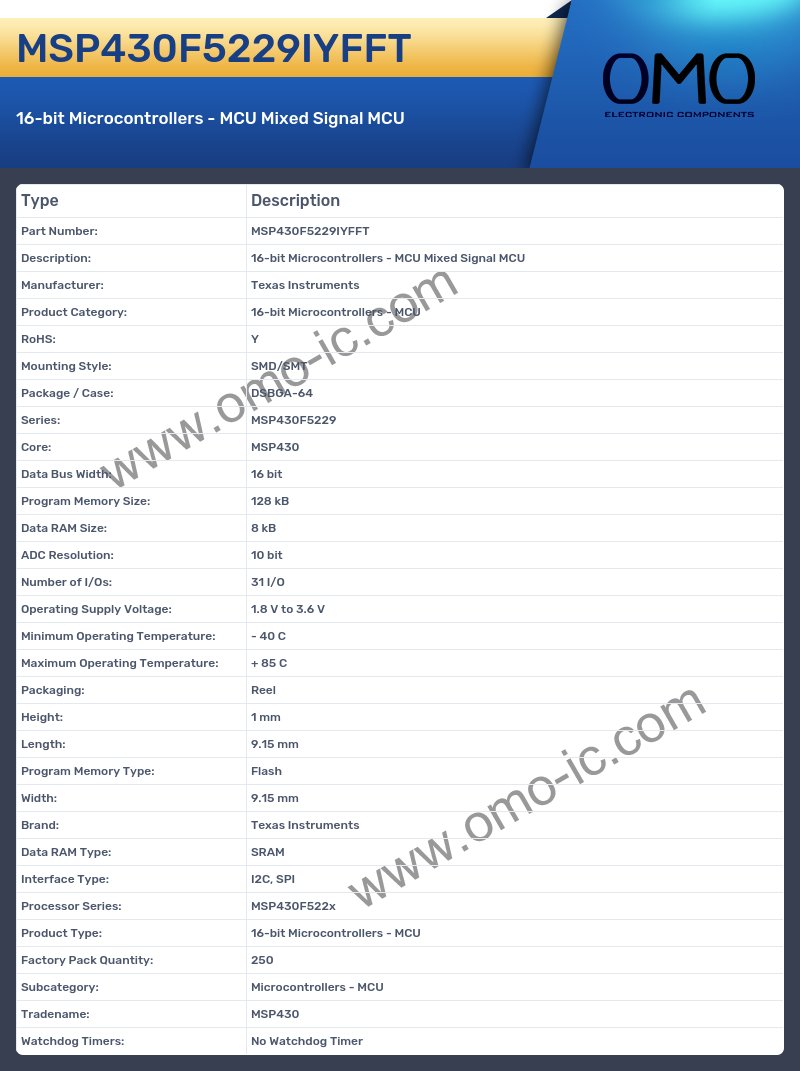MSP430F5229IYFFT