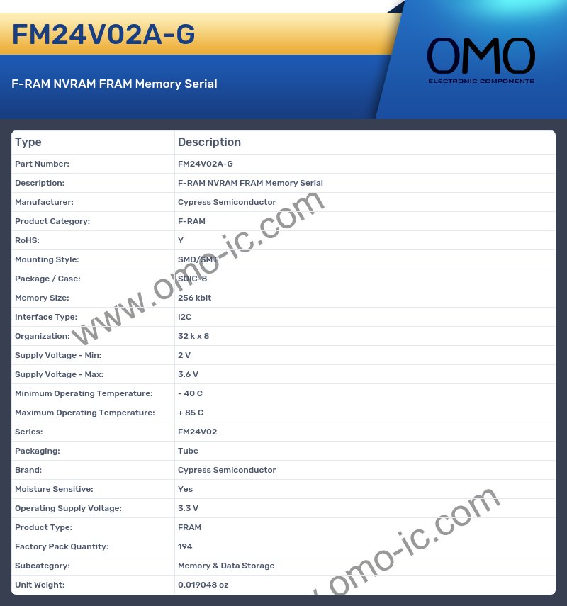 FM24V02A-G