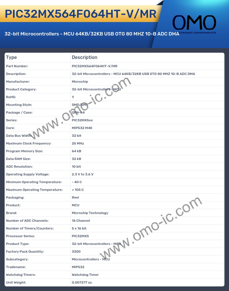 PIC32MX564F064HT-V/MR