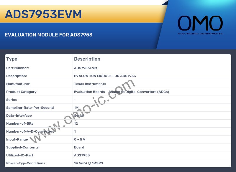 ADS7953EVM