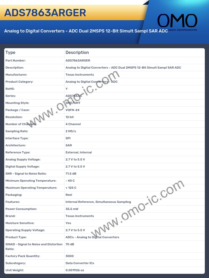 ADS7863ARGER