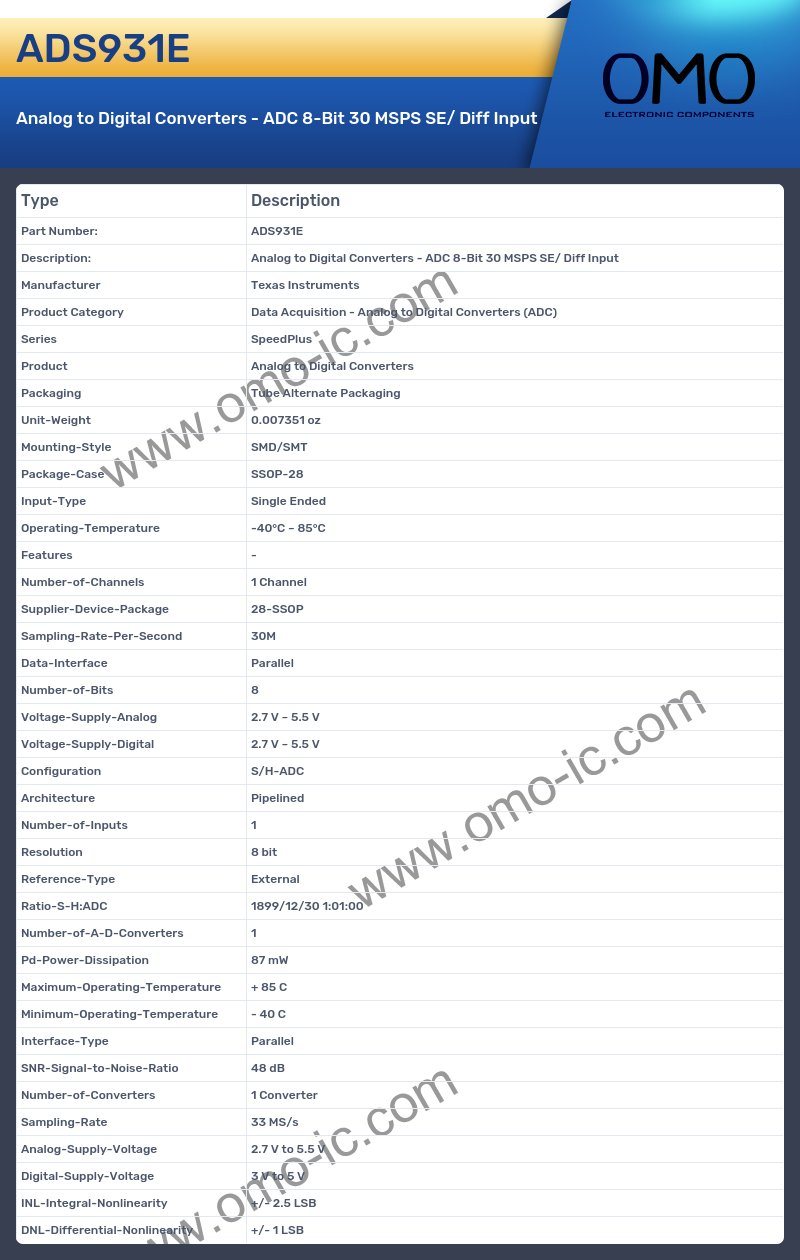 ADS931E