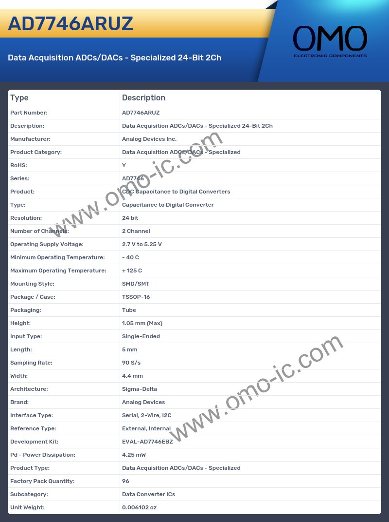 AD7746ARUZ