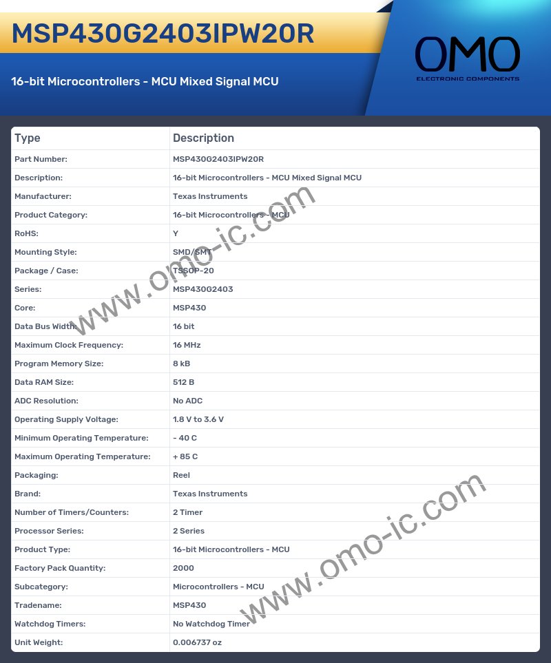 MSP430G2403IPW20R