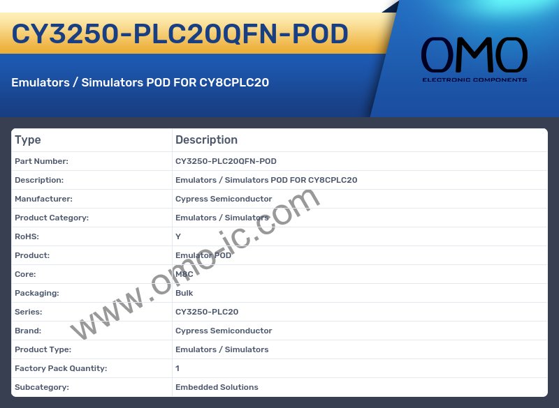 CY3250-PLC20QFN-POD