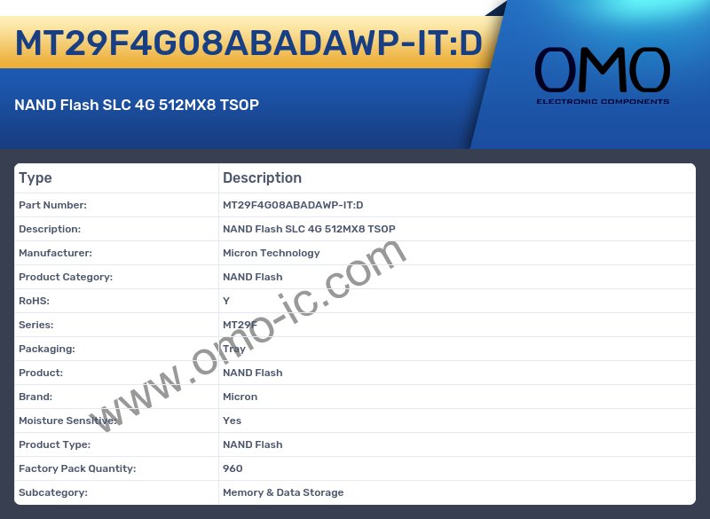 MT29F4G08ABADAWP-IT:D