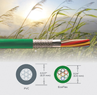 EcoFlex™ Cable