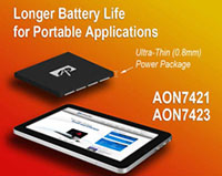 AON7421/AON7423 MOSFET 20 V P-Channel