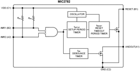 MIC2782 Push Button Reset IC