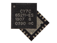 USB-Serial Bridge Controller