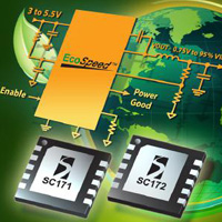 EcoSpeed® DC-DC Converters