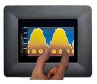 VM801B Development Platform