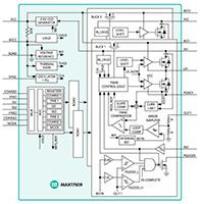 MAX17509 DC-DC Converter