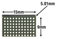 LTM4651 DC/DC µModule® Regulator
