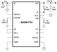 MAXM17574/17575/17761 Himalaya Power Modules