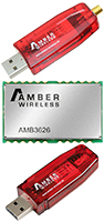 Metis-I Plug Wireless USB stick 868 MHz wMBus