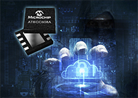 ATECC608A CryptoAuthentication™ Device