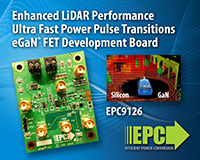 EPC9126/EPC9126HC LiDAR Demo Boards